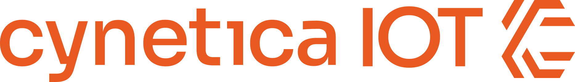 Cynetica IOT Logo